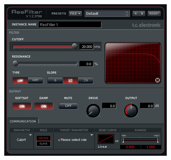Impact electronic