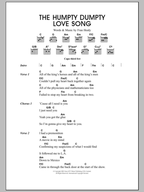 The Humpty Dumpty Love Song Guitar Chords Lyrics Zzounds