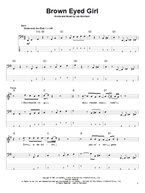 Lets have a party bass tabs