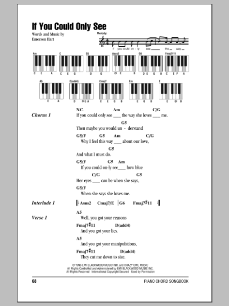 If You Could Only See Piano Chords Lyrics Zzounds