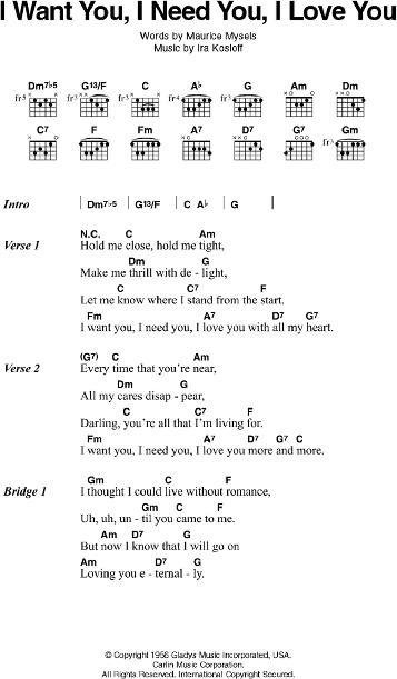 I Want You I Need You I Love You Guitar Chords Lyrics