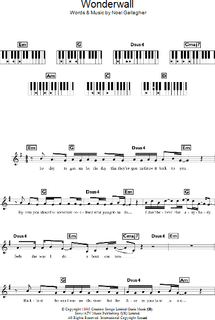 Wonderwall Piano Chords Lyrics Zzounds