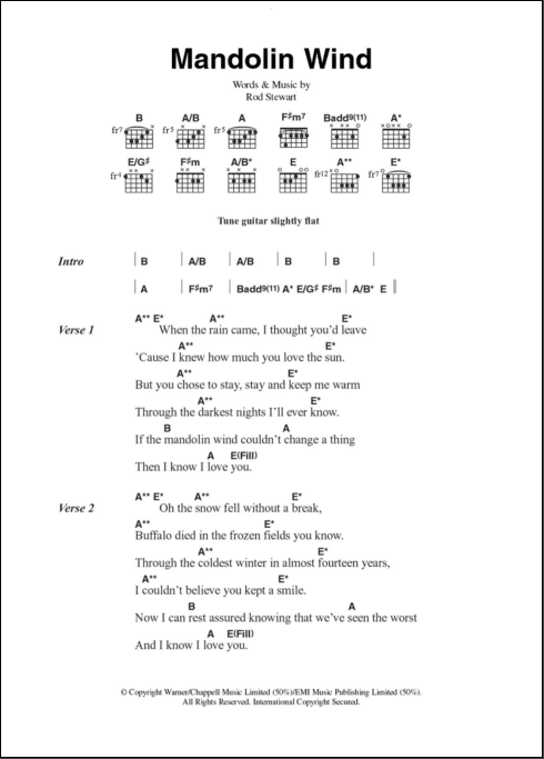 I Alarmerende rod Mandolin Wind - Guitar Chords/Lyrics | zZounds