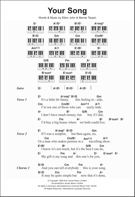 Your Song Piano Chords Lyrics Zzounds