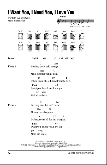 I Want You I Need You I Love You Guitar Chords Lyrics