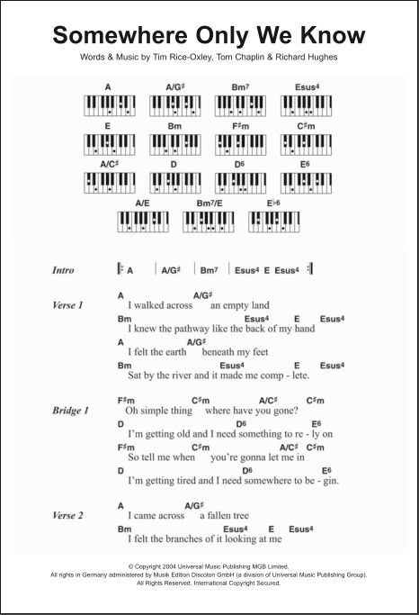 Somewhere Only We Know Piano Chords Lyrics ZZounds