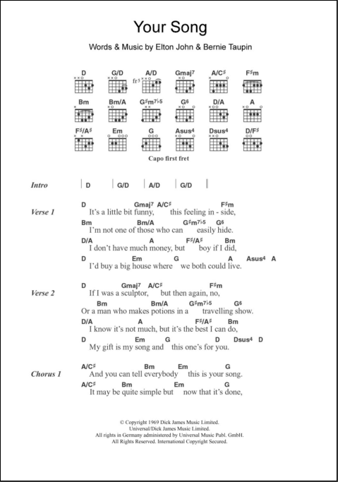 Your Song Guitar Chords Lyrics Zzounds