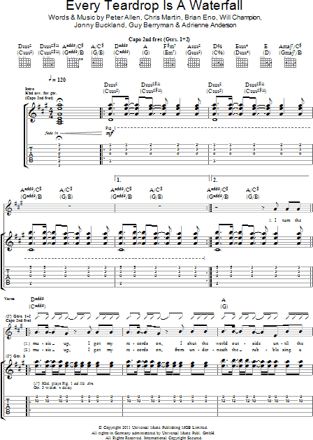Every Teardrop Is A Waterfall - Guitar TAB | zZounds