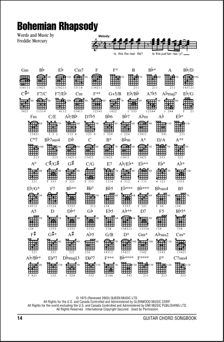 Bohemian Rhapsody Guitar Chords Lyrics Zzounds