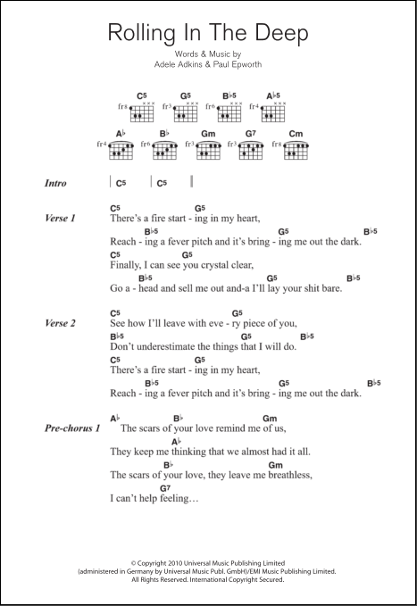 Rolling In The Deep Guitar Chords Lyrics Zzounds