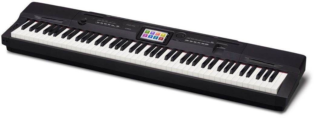 cgp 700