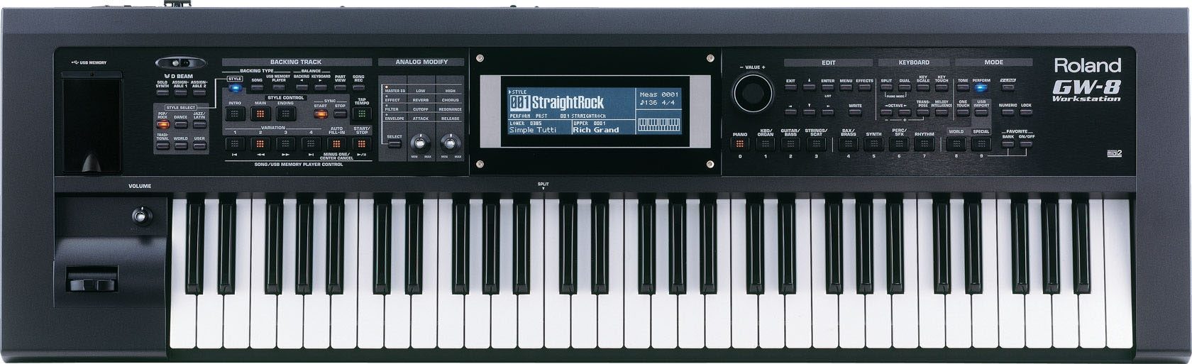 Roland Gw8 Midi