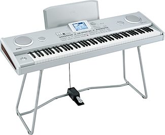 use piano as midi controller