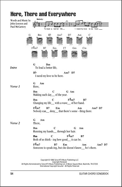 Here There And Everywhere Guitar Chords Lyrics Zzounds