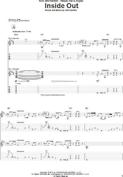 Inside Out Guitar Tab Zzounds