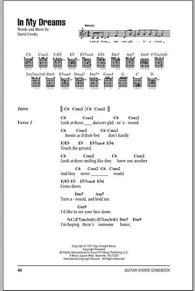 In My Dreams Guitar Chords Lyrics Zzounds