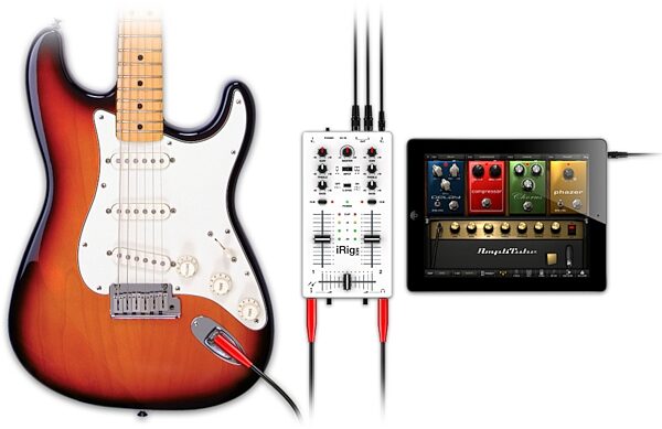 IK Multimedia iRig Mix Mixer for iDevices, In Use with Guitar and iPad