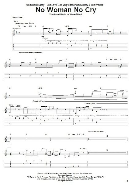 No Woman No Cry - Guitar TAB | zZounds