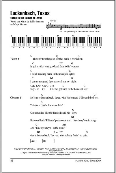 Luckenbach, Texas (Back To The Basics Of Love) - Piano Chords/Lyrics, New, Main