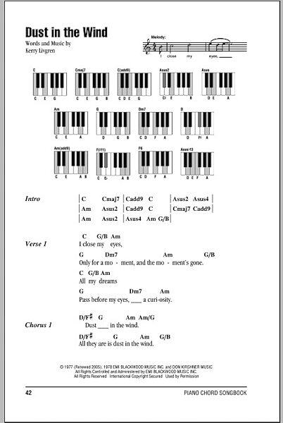 Dust In The Wind - Piano Chords/Lyrics, New, Main
