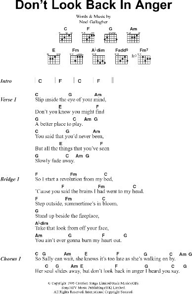 Don T Look Back In Anger Guitar Chords Lyrics Zzounds