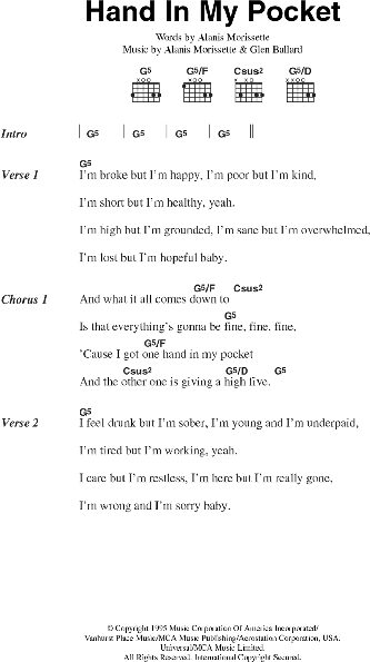 Hand In My Pocket Guitar Chords Lyrics Zzounds