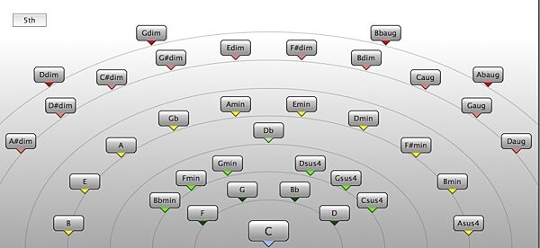 Steinberg Cubase Pro 8 Music Production Software, Screenshot 7