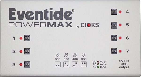Eventide PowerMax by Cioks Power Supply, Action Position Back
