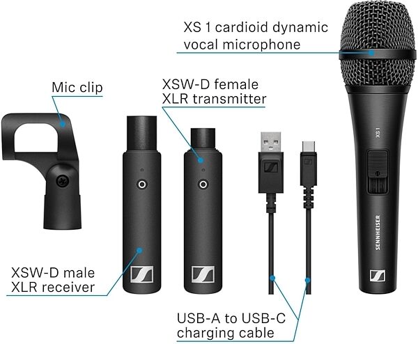 Sennheiser XSW-D Vocal Set Digital Wireless Handheld Microphone System, New, Diagram