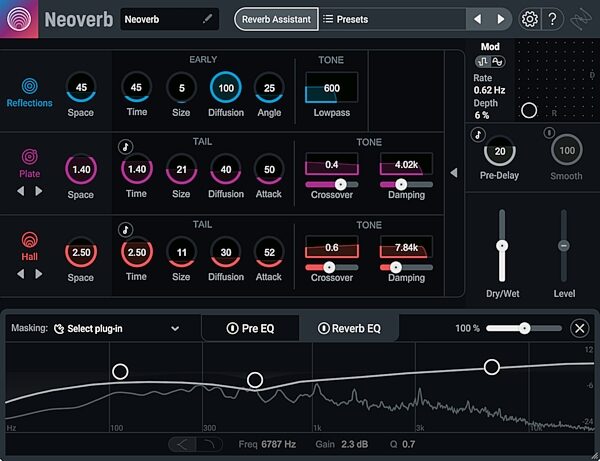 iZotope Neoverb Reverb Plug-in Software, Boxed, Action Position Back