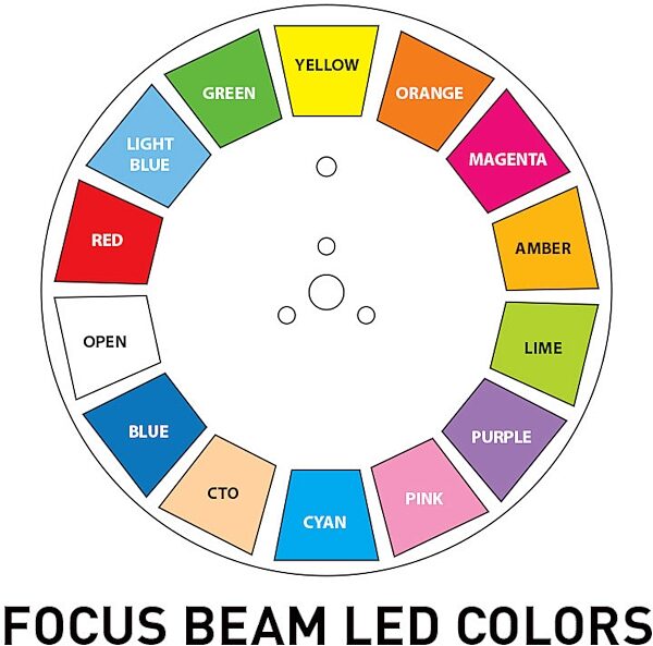 ADJ Focus Beam LED Light, New, Action Position Back