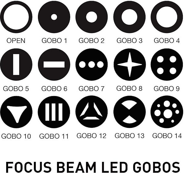 ADJ Focus Beam LED Light, New, Action Position Back