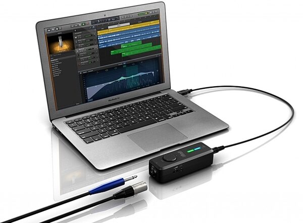 IK Multimedia iRig Pro I/O USB and iOS Audio/MIDI Interface, New, In Use