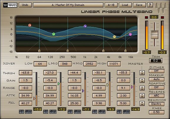 l2 ultramaximizer doppler