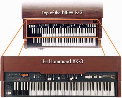 Hammond XK3 61-Key Modeling Organ, B-3 vs. XK-3