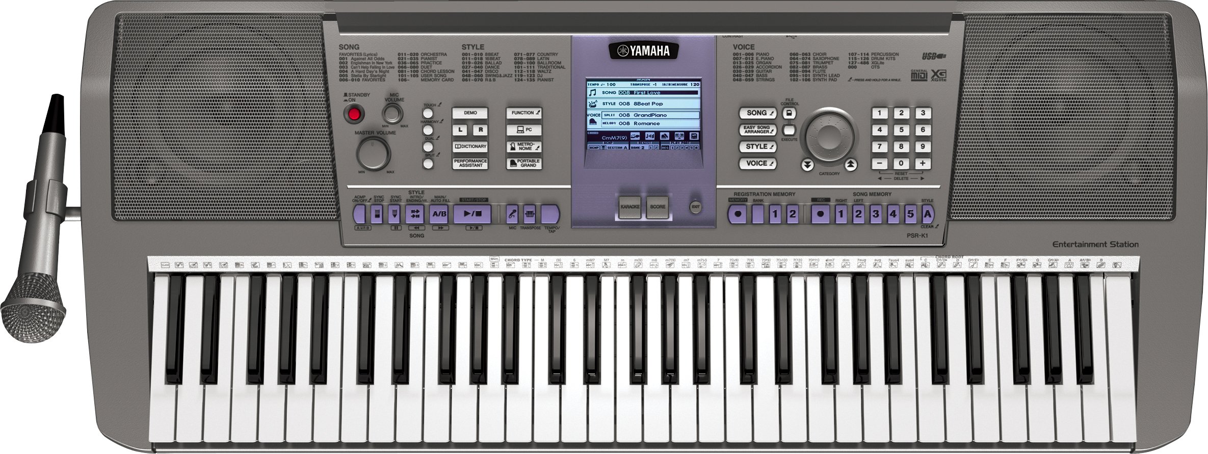 Yamaha ux16 driver for mac